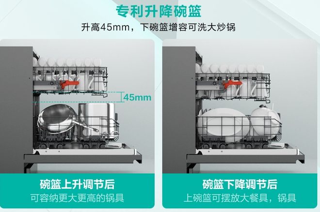 洗的干净的分享2025必备之选pg电子入口十大公认最好洗碗机(图2)